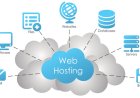 All about Web Hosting