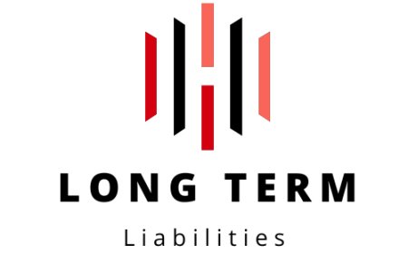 Introduction to Long Term Liabilities for Kids & Adults