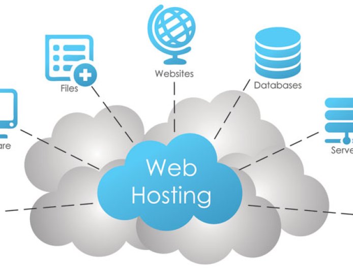 All about Web Hosting