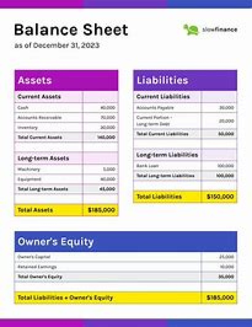 Introduction  to balance sheet for kids & adults