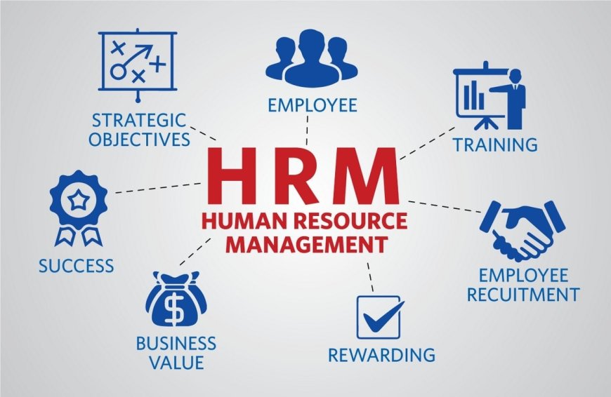 Importance of HR in Banking