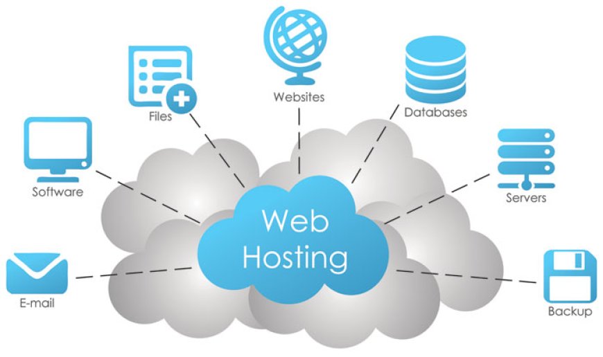 All about Web Hosting