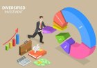 Portfolio Management - Diversification