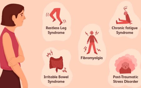 Chronic Fatigue Syndrome(CFS)
