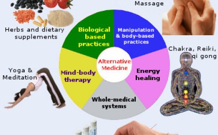 Nontraditional Medicine