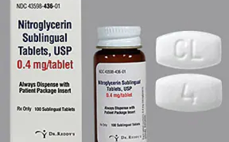 Nitroglycerin for Chest Pain