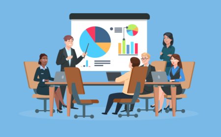 Training and types of Training
